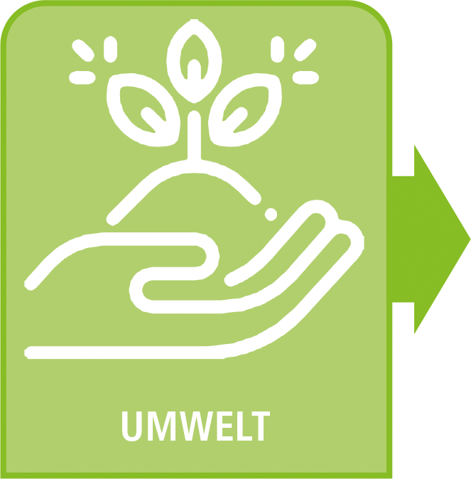 Die Säule der Umwelt