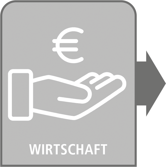 Die Säule für Wirtschaft